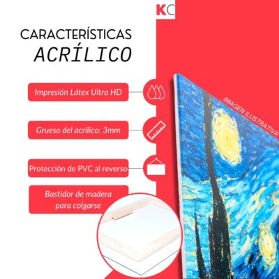 Cuadros en Acrílico CDMX