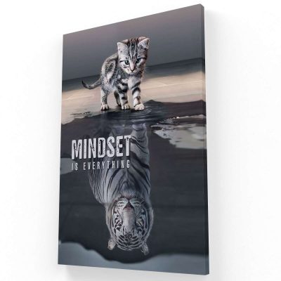 Mindset