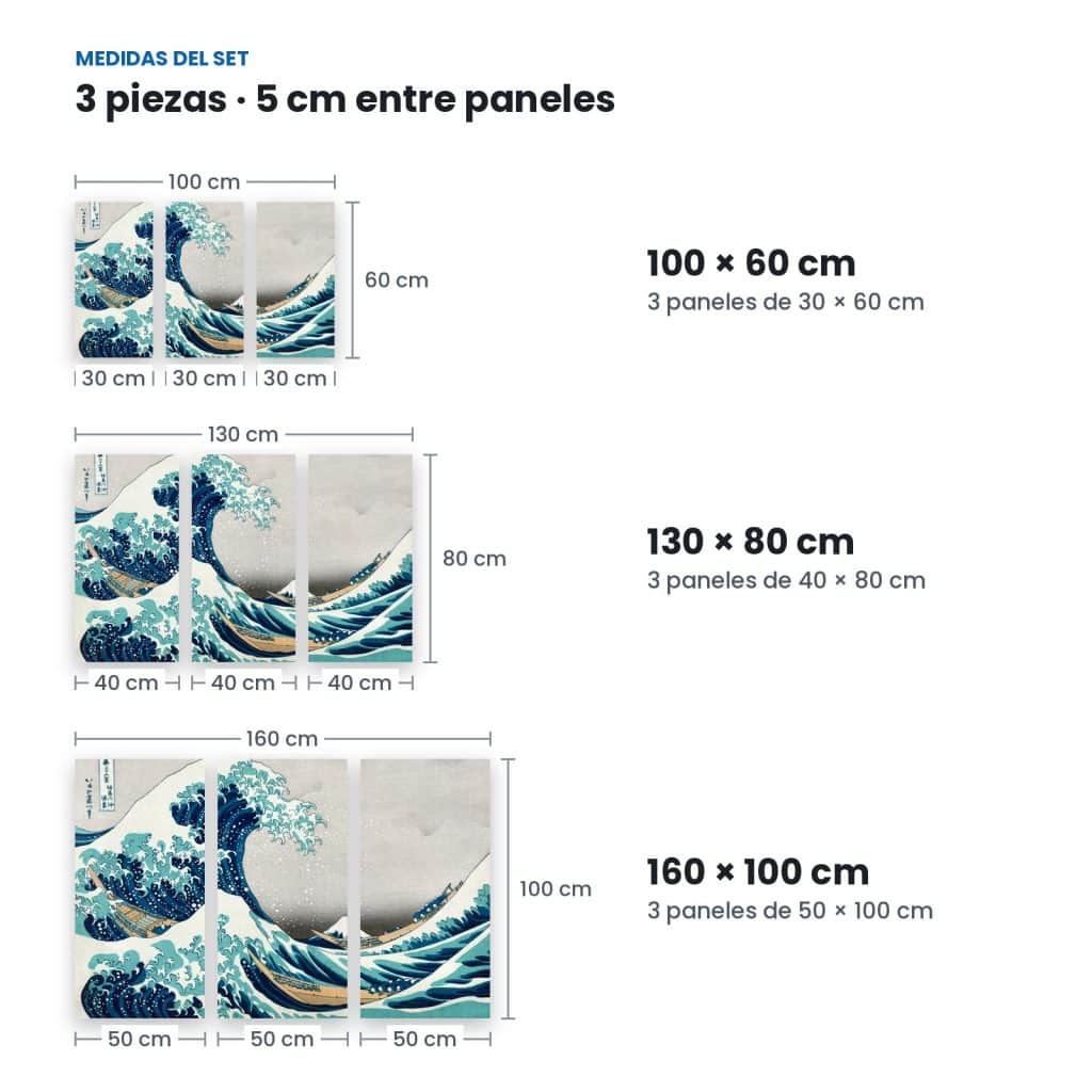 Medidas de Set La Gran Ola: 3 paneles con 5 cm de separación en 100 × 60, 130 × 80 y 160 × 100 cm